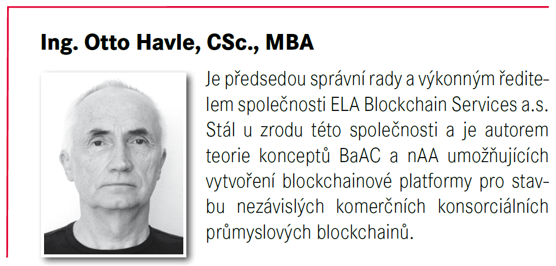 Blockchain Otto Havle