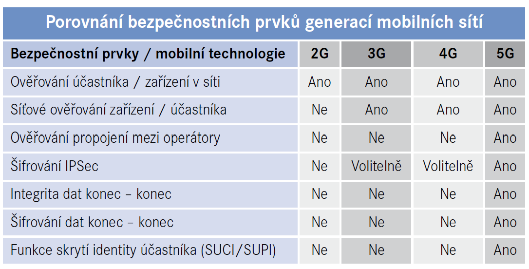 Snímek obrazovky 2024 10 12 134058