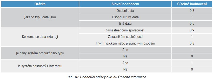 Snímek obrazovky 2021 03 24 212806