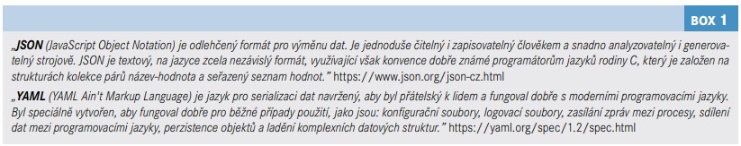 Snímek obrazovky 2021 03 30 232449